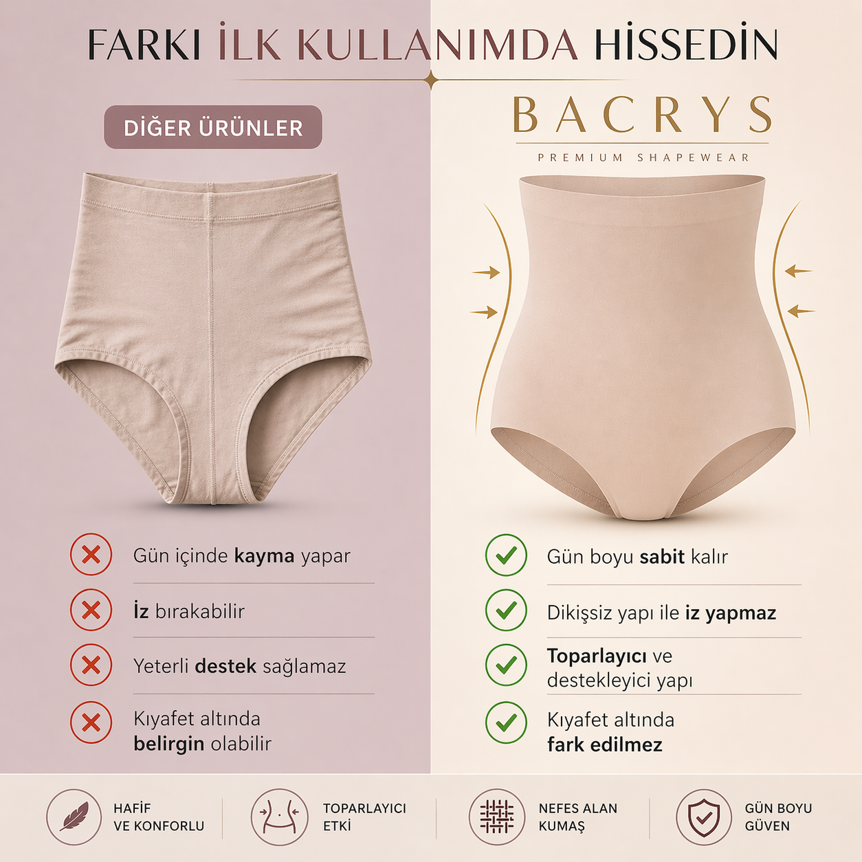 BACRYS® Bambu Toparlayıcı String