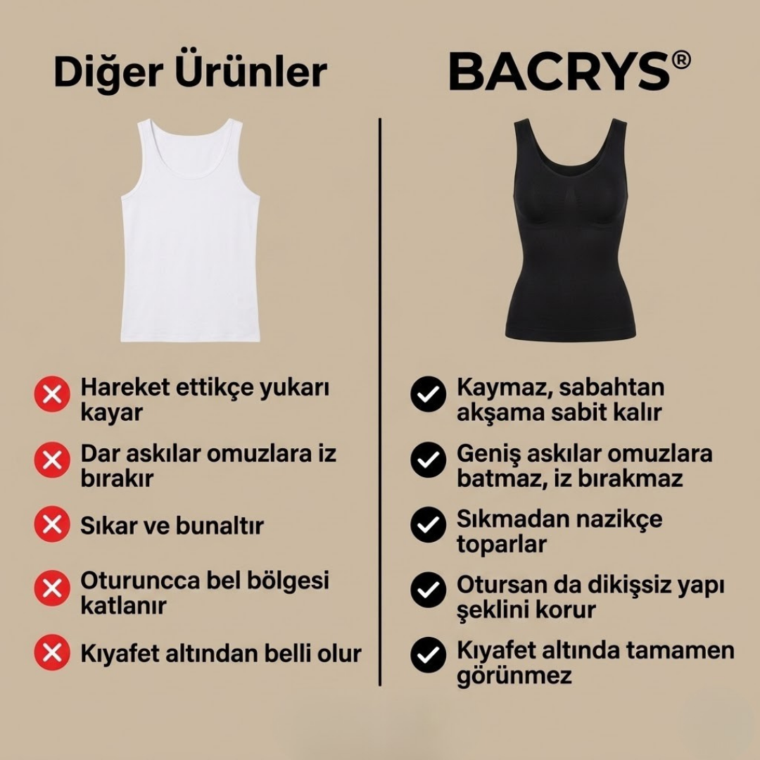 BACRYS® Bambu Toparlayıcı Atlet